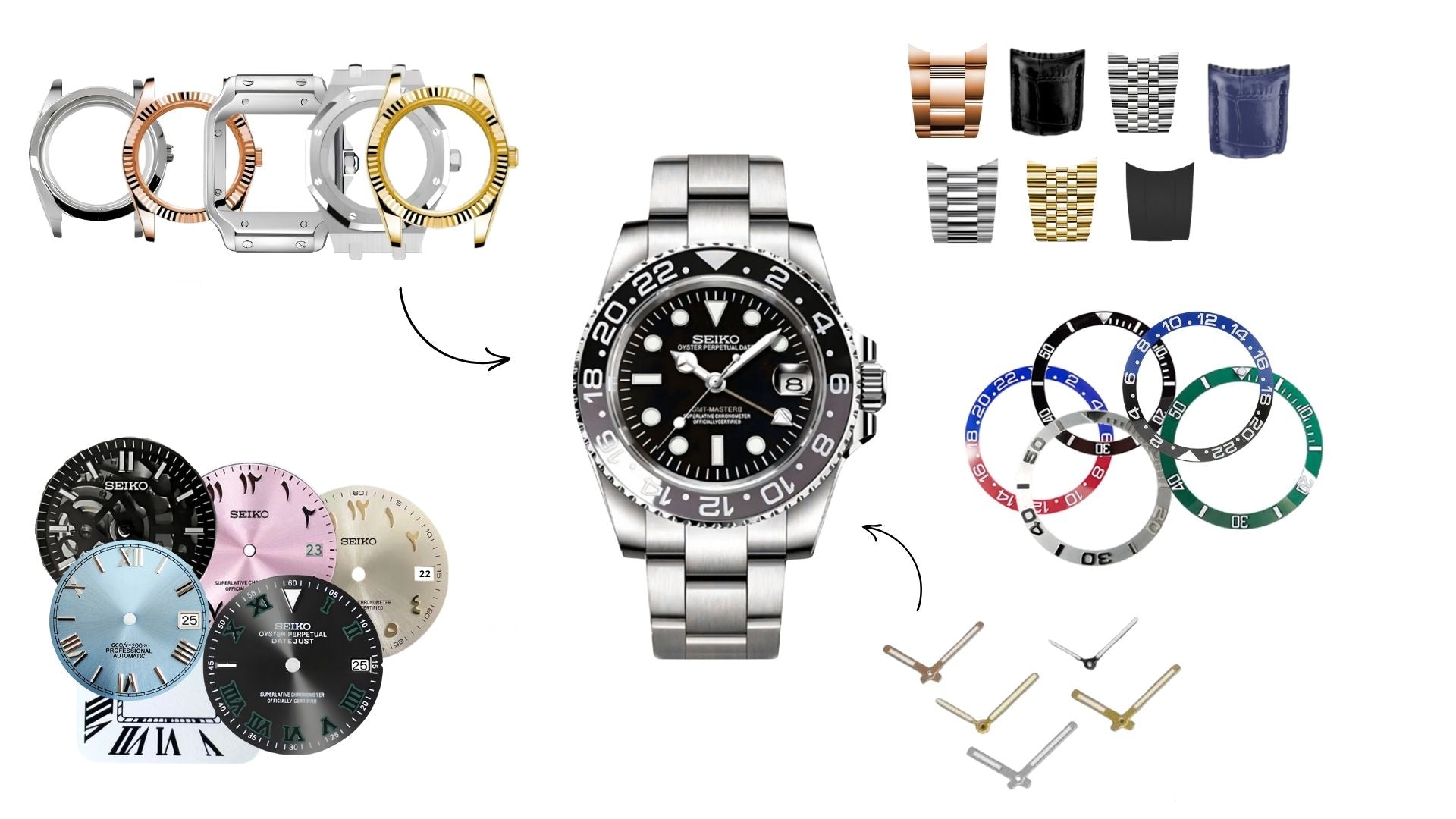 How to Create Your Personalized Watch with Our Configurator