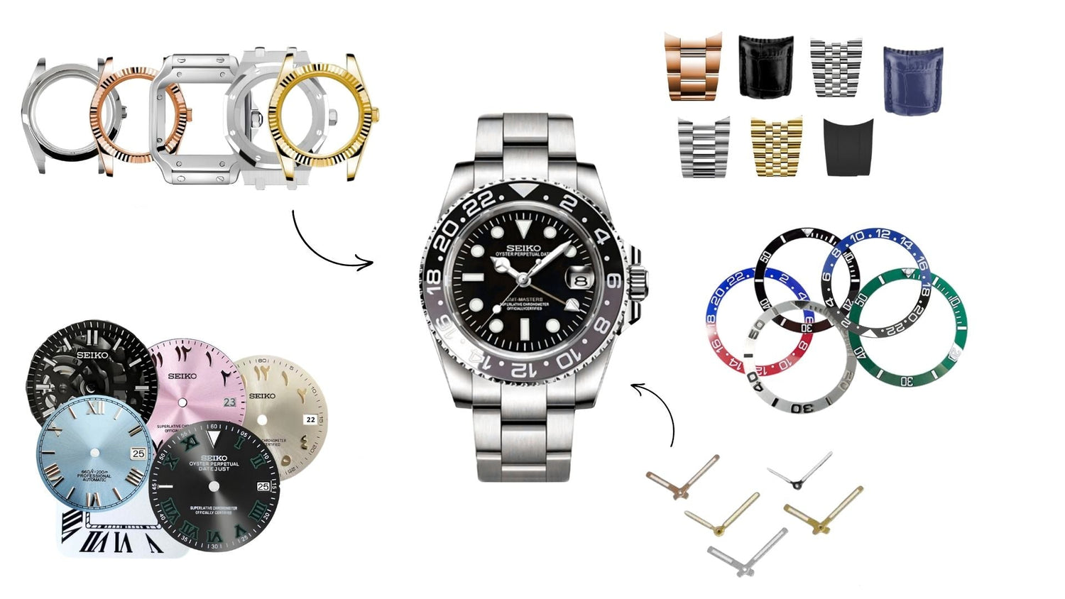 How to Create Your Personalized Watch with Our Configurator