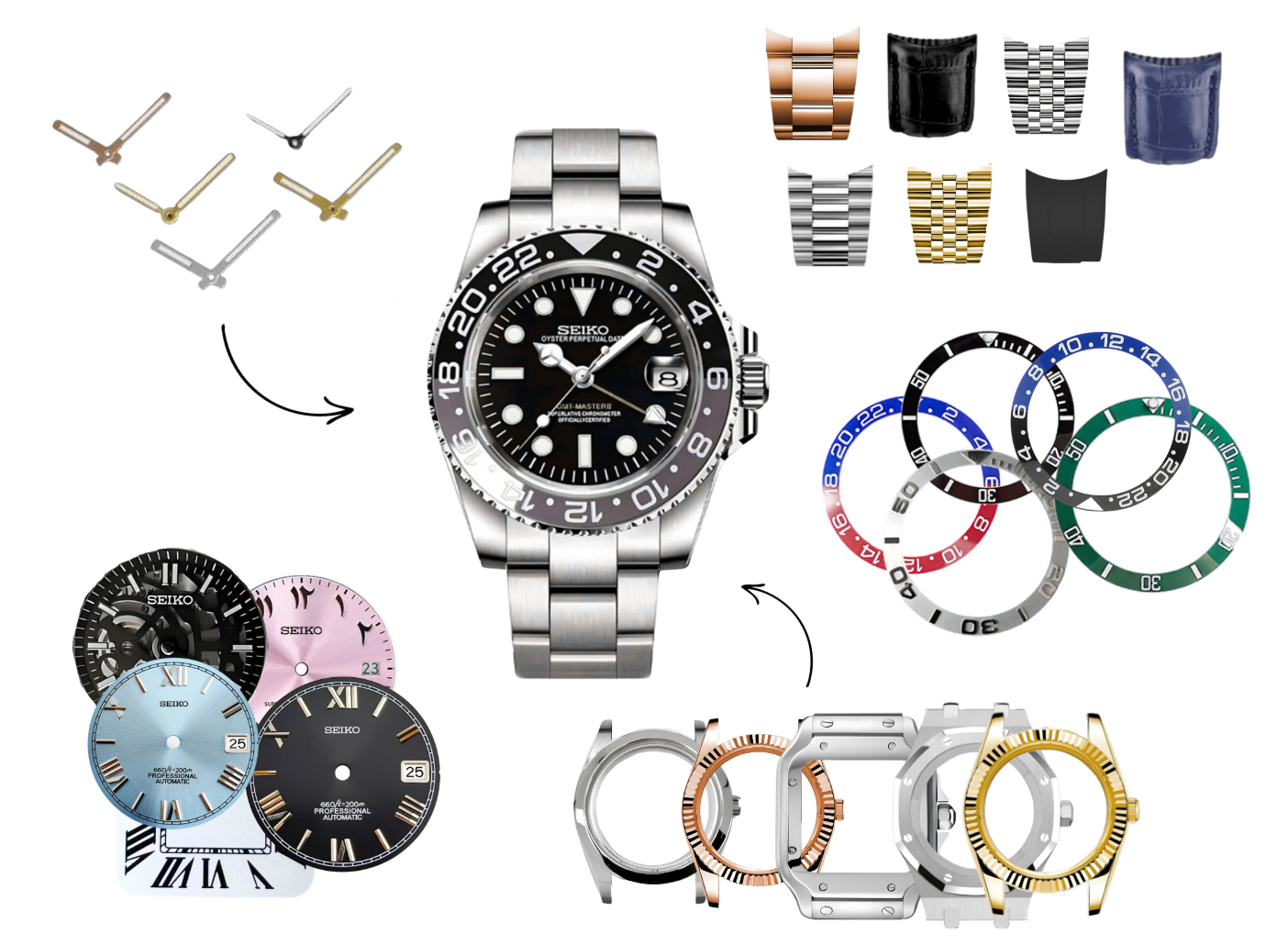 CUSTOM WATCH – UNIQUE CREATION